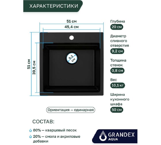 Кварцевая кухонная мойка Grandex AQUA COMFORT 51F BLACK METALIC 500405