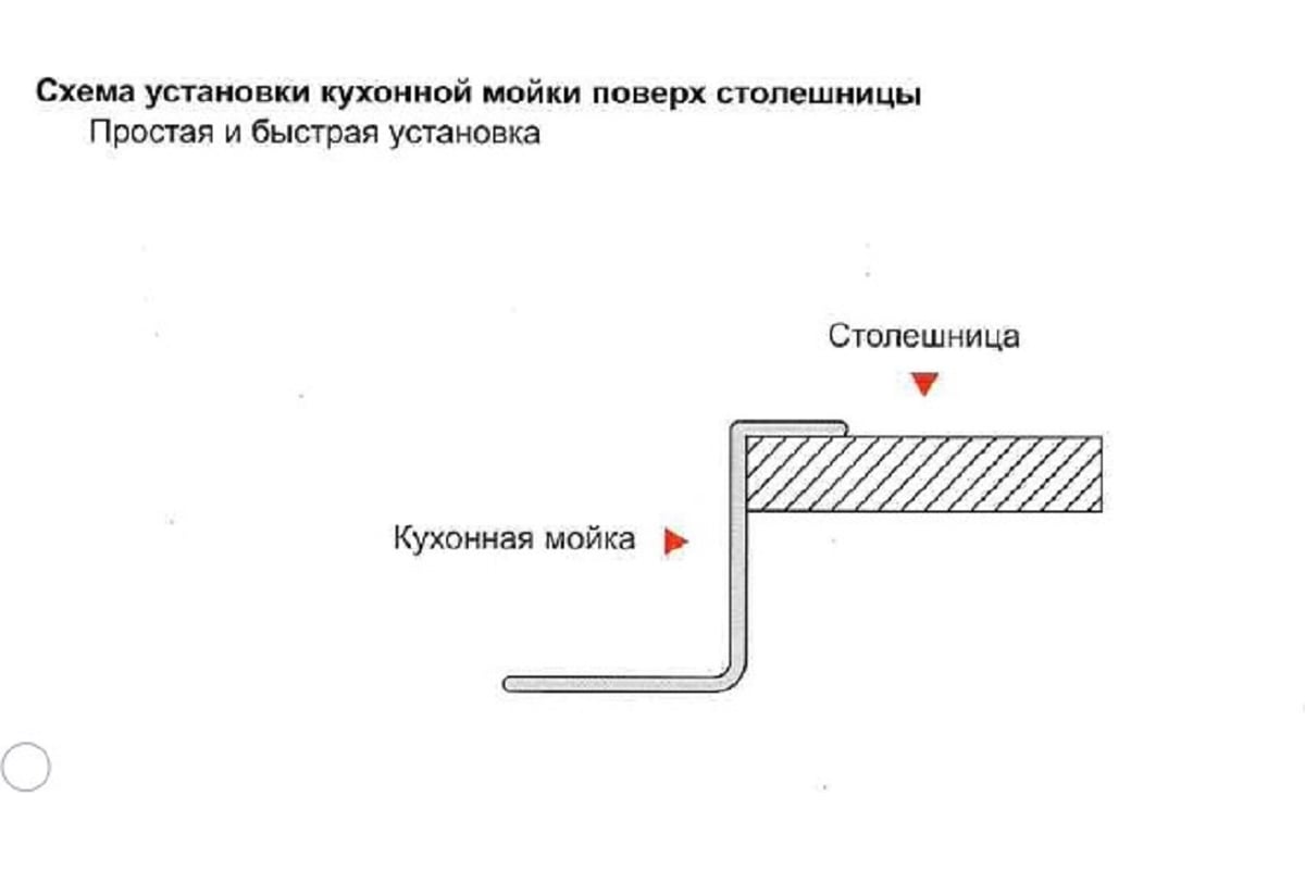 мойка для кухни из нержавеющей стали gerhans k37851 l