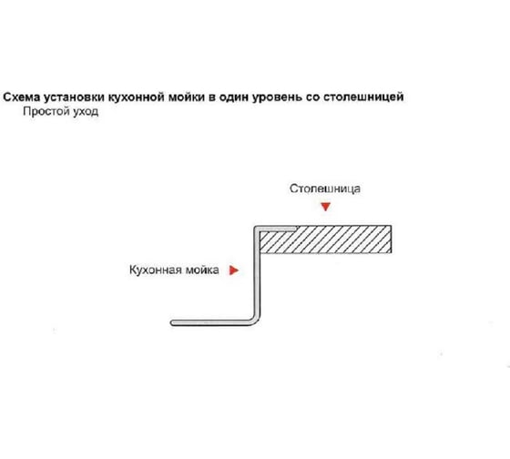Кухонная мойка GERHANS K35848-L