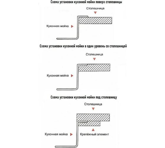 Комплект кухонная мойка из нержавеющей стали WISENT WS35848B/WGER019B/W405B