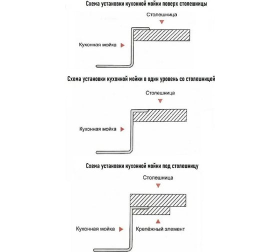 Комплект кухонная мойка из нержавеющей стали WISENT WS35848B/WGER019B/W405B/W302644B