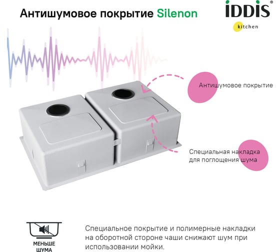 Мойка IDDIS Edifice нержавеющая сталь, универсального монтажа, графит 745x440 EDI75G2i77