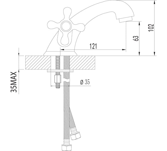 Смеситель для раковины Lemark Standard LM2106C