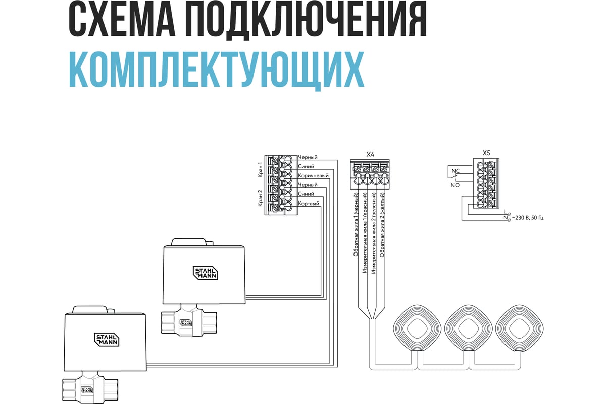 Система защиты от протечки воды Stahlmann Base 1/2 2287301