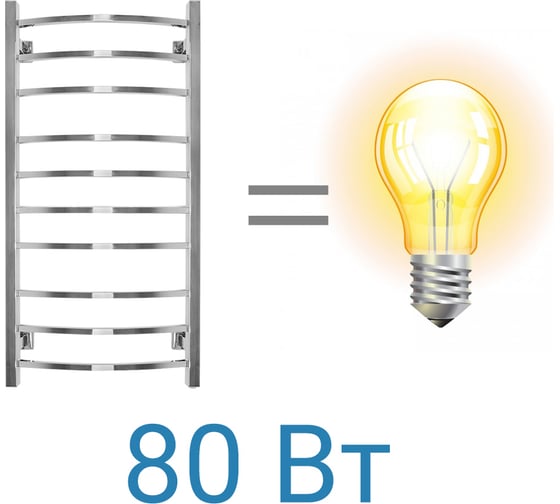 Полотенцесушитель ENERGY Grand 1000х500 00000015294