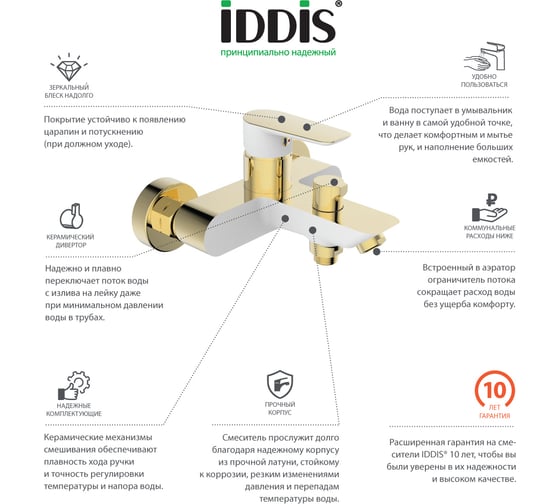 Смеситель для ванны IDDIS, Cloud, CLOWG02i02