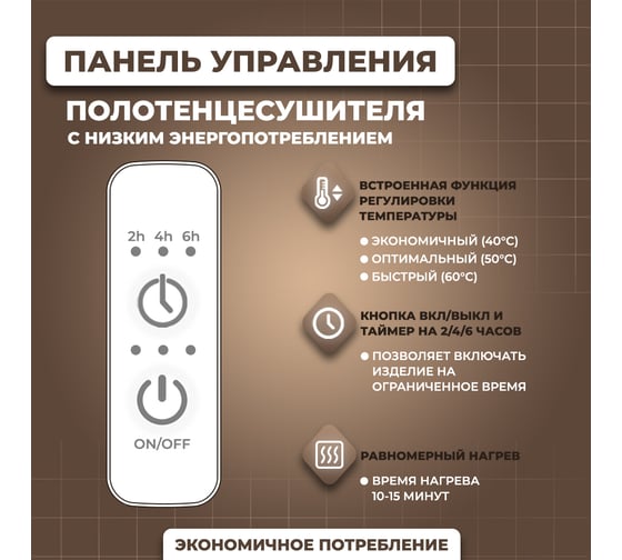 Электрический полотенцесушитель Маргроид Хелми П(3+3) 50x60 с таймером, черный мат 4690569274415 ЦБ-00266926