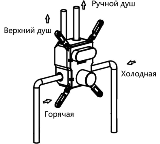 Встраиваемый смеситель для душа VINCEA двухфункциональный, хром VSCV-421CH