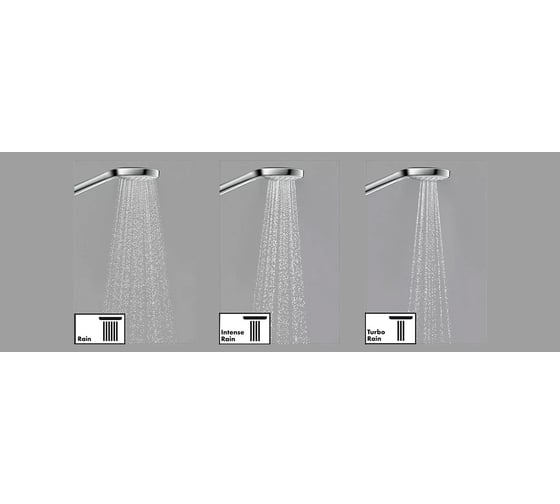 Душевой набор HANSGROHE 26413400 Croma Select E Vario 00000042916