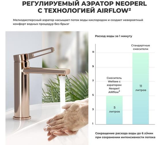 Смеситель для раковины в ванную комнату Wellsee ONCE and forever 201000169, в наборе 4 в 1 201000169