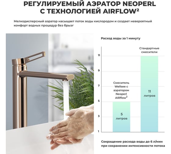 Высокий смеситель для накладной раковины Wellsee ONCE! and forever в наборе 2 в 1 201000019