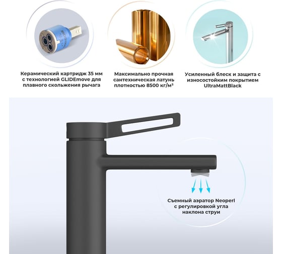 Смеситель для раковины Wellsee ONCE! and forever 182402000