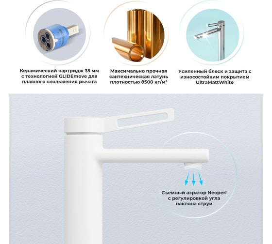 Смеситель для раковины Wellsee ONCE! and forever 182405000