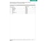 Гигиенический набор Hansgrohe 32122000 6