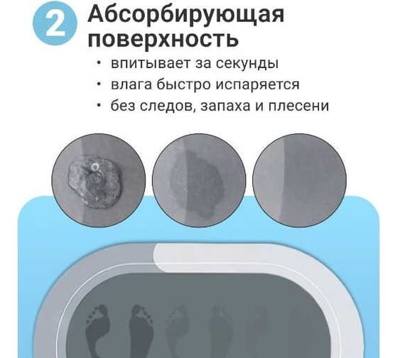 Коврик Homium Home Sil, цвет серый (овальный), размер 50*80см homemat06-01
