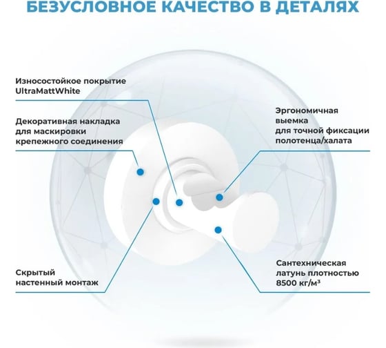Настенный крючок для полотенец в ванную комнату Wellsee Finishing Touch 182520000