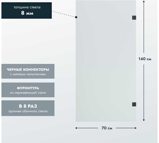 Стеклянная шторка на ванну Mebelvann 1400x700 BLACK BEN_405_BL_C_1400x700