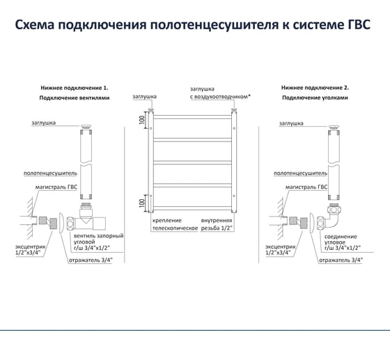 Полотенцесушитель Aquatek альтаир 00000132904