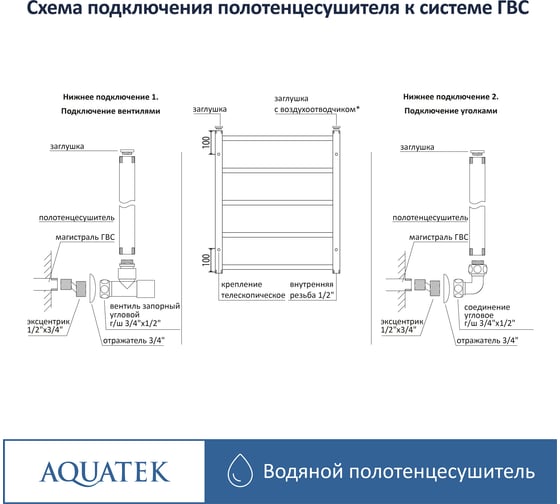 Полотенцесушитель Aquatek вега 00000132909
