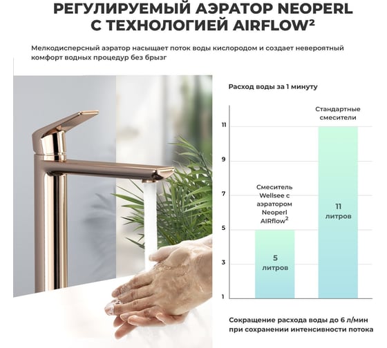 Высокий смеситель для накладной раковины Wellsee ICON! for life в наборе 4 в 1 201000174