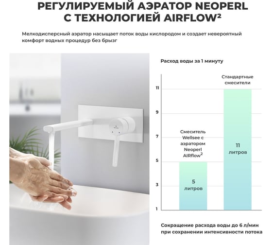 Встраиваемый смеситель для раковины Wellsee ONCE! and forever в наборе 4 в 1 201000490