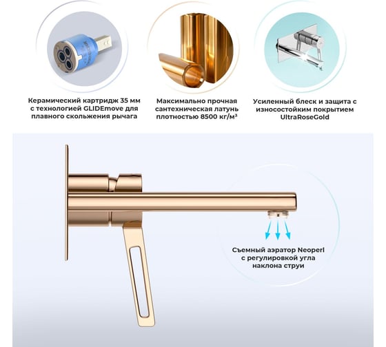 Встраиваемый смеситель для раковины Wellsee ONCE! and forever в наборе 3 в 1 201000449