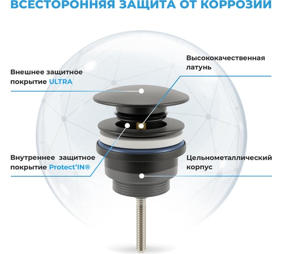 Встраиваемый смеситель для раковины Wellsee ONCE! and forever в наборе 7 в 1 201000507