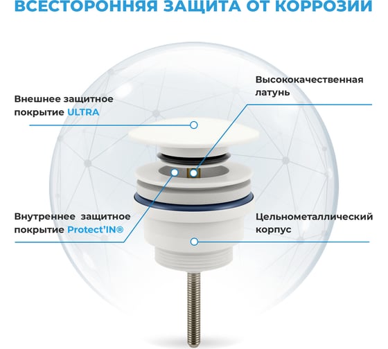 Встраиваемый смеситель для раковины Wellsee ICON! for life в наборе 7 в 1 201000505