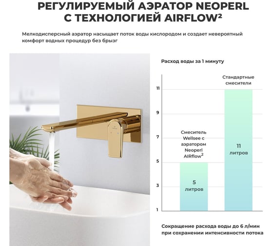 Встраиваемый смеситель для раковины Wellsee ICON! for life в наборе 4 в 1 201000453