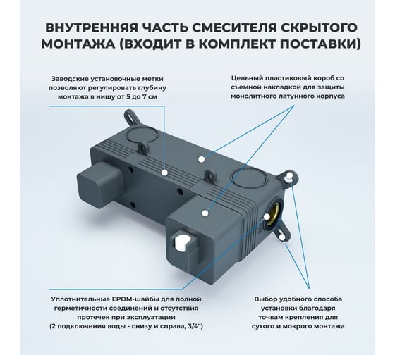 Встраиваемый смеситель для раковины Wellsee ICON! for life в наборе 4 в 1 201000455