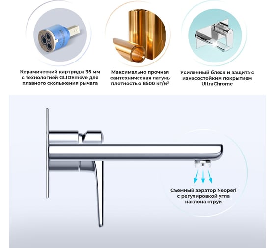Встраиваемый смеситель для раковины Wellsee ICON! for life в наборе 7 в 1 201000501