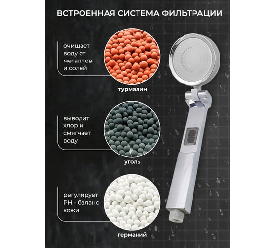 Душевая лейка с температурным дисплеем WMC TOOLS WMC-SK-00604(56534)