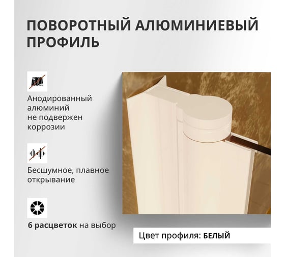 Стеклянная шторка на ванну FIXATOP 1400x800, поворотная, профиль белый, стекло прозрачное MGSHCU1400800TURNWHTPRO
