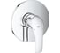 Однорычажный смеситель для душа GROHE Eurosmart 2015 для Rapido SmartBox 35600000 24042002 1