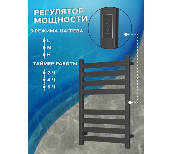 Дизайнерский электрический профильный полотенцесушитель Bauedge BAU Elite 50x80, 8 планок, универсальный, черный матовый RAL 9005 DB-0052