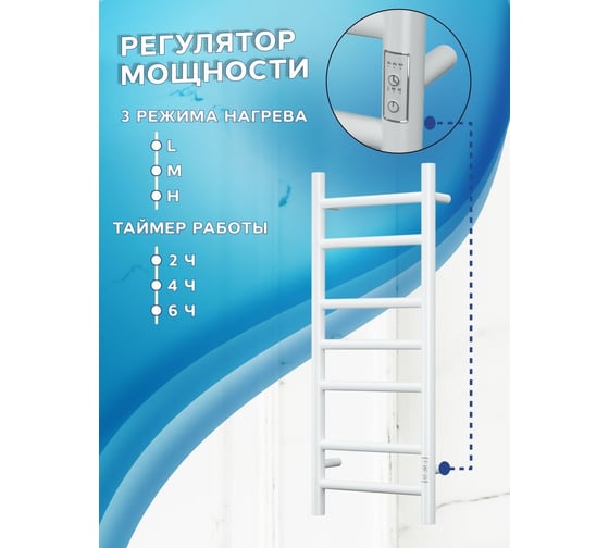 Электрический полотенцесушитель Bauedge BAU Stil 30x80, 7 планок, универсальный, белый полуматовый DB-0039