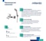 Смеситель для ванны, Страйп Milardo (Stripe), STRSB02M02 2