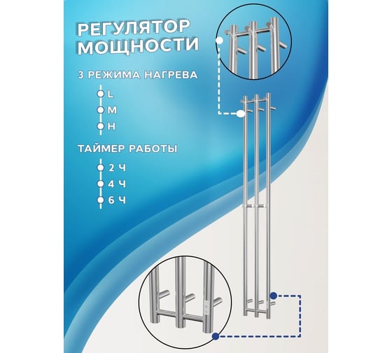 Дизайнерский электрический полотенцесушитель Bauedge BAU Stella 25x160, 3 коллектора, 2 крючка, нерж. сталь полированная DB-0060