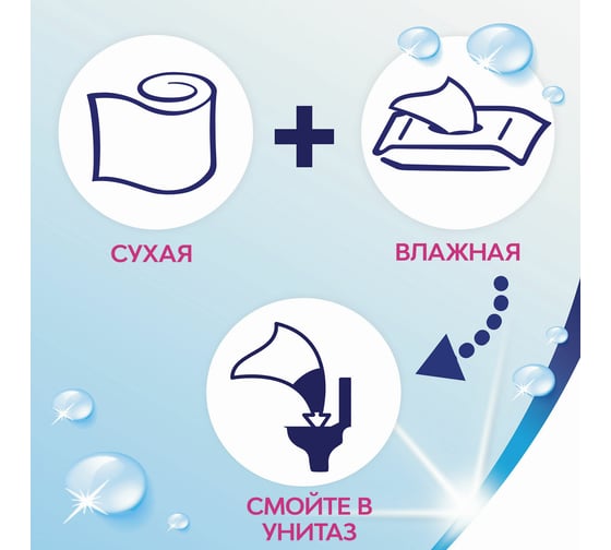 Бумага туалетная бытовая ZEWA Delux спайка 4 шт, 3-х слойная, белая 3228 126248