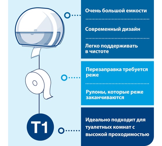 Диспенсер для туалетной бумаги TORK Elevation белый 554000 600286 12458