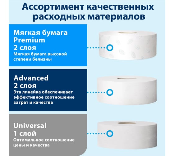 Диспенсер для туалетной бумаги TORK Elevation белый 554000 600286 12458