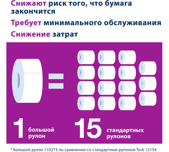 Диспенсер для туалетной бумаги TORK Elevation белый 554000 600286 12458