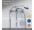 Смеситель для ванны РМС SL118-140 3