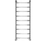 Полотенцесушитель Ника TRAPEZIUM ЛТ 120/40 1