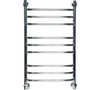 Полотенцесушитель Ника TRAPEZIUM ЛТ Г2 80/40