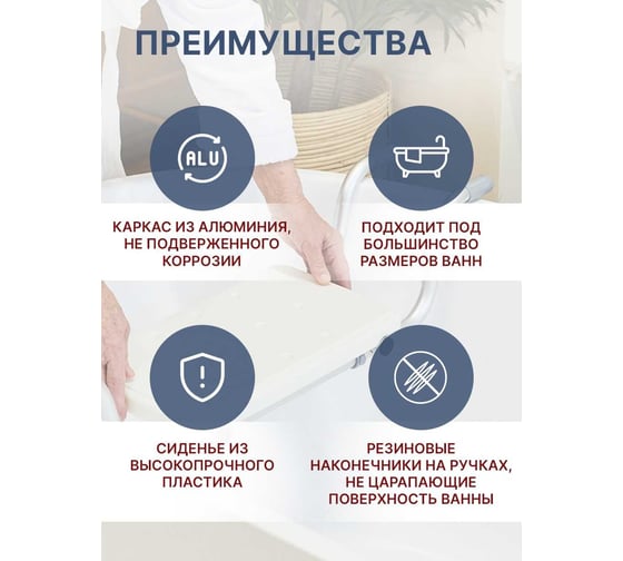 Сиденье для ванны Belberg BB-09