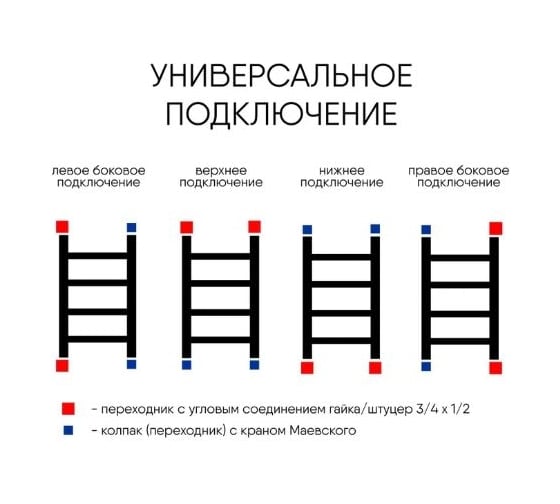 Водяной полотенцесушитель INDIGO Aletto в.р.1/2" 50/40 к-3, полиров. LALWPF50-40