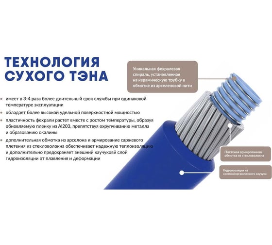 Электрический полотенцесушитель INDIGO Line б/п electro 50/40 скр.монтаж, унив.подкл.R/L, белый матовый LСLE50-40WMR