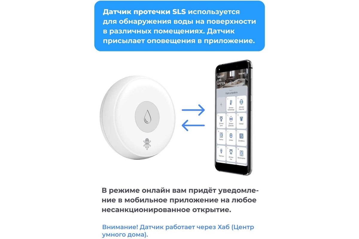 Датчик протечки воды SLS zigbee white SLS-SLI-01ZBWH