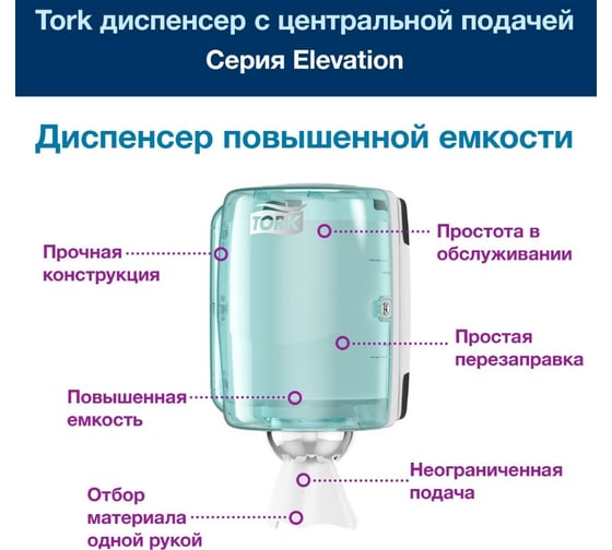 Диспенсер Tork Perfomance М2 для полотенец с центральной вытяжкой белый 659000 21429